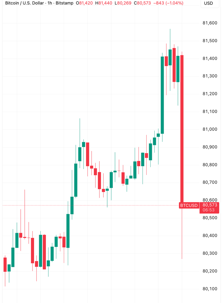 Coin Bureau tweet media