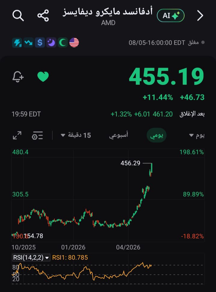 سهم _2020 tweet media