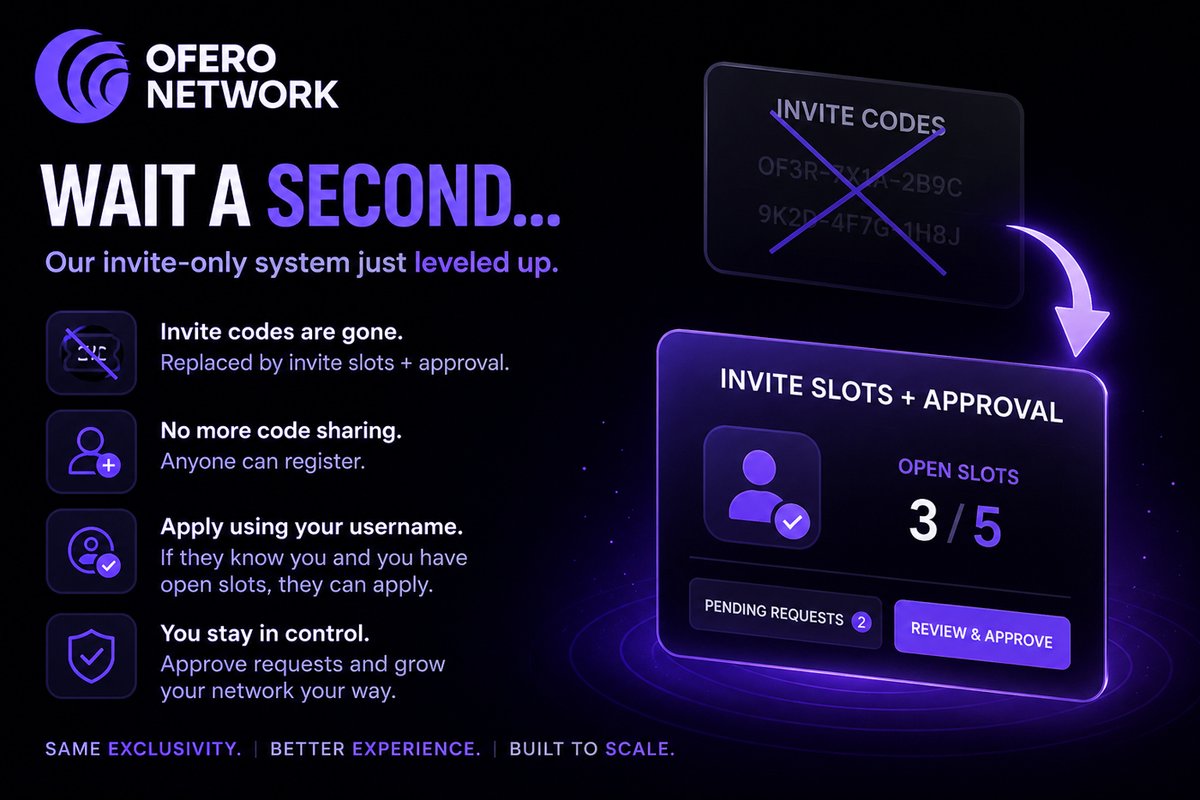 Ofero Network tweet media