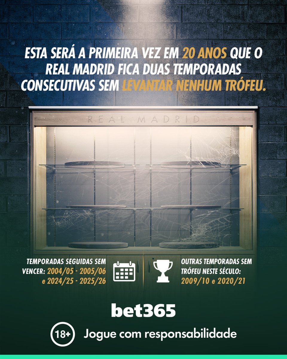 bet365 Brasil tweet media
