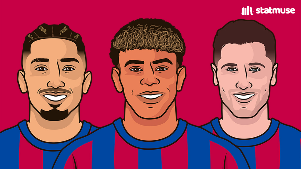 StatMuse FC tweet media