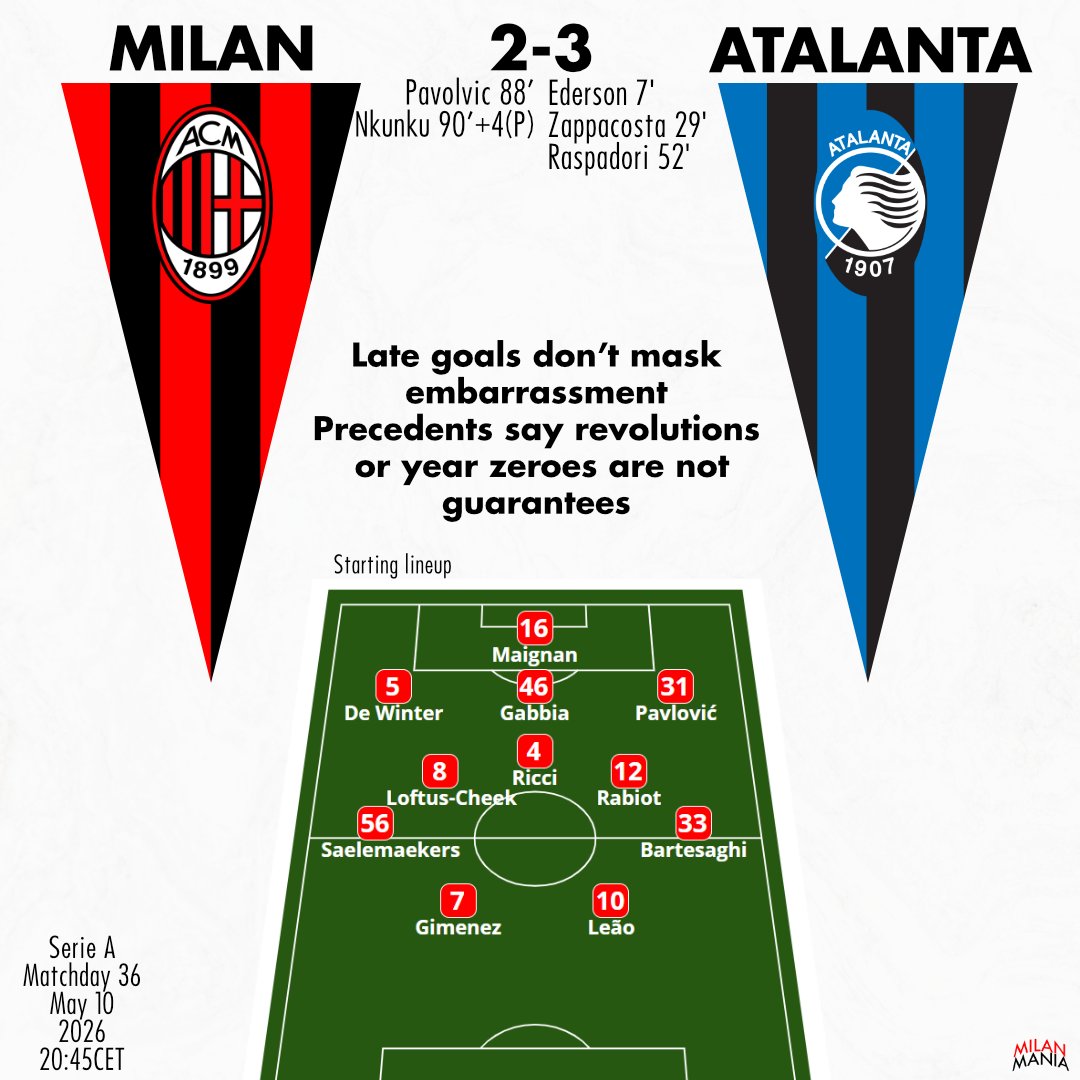 MilanMania tweet media
