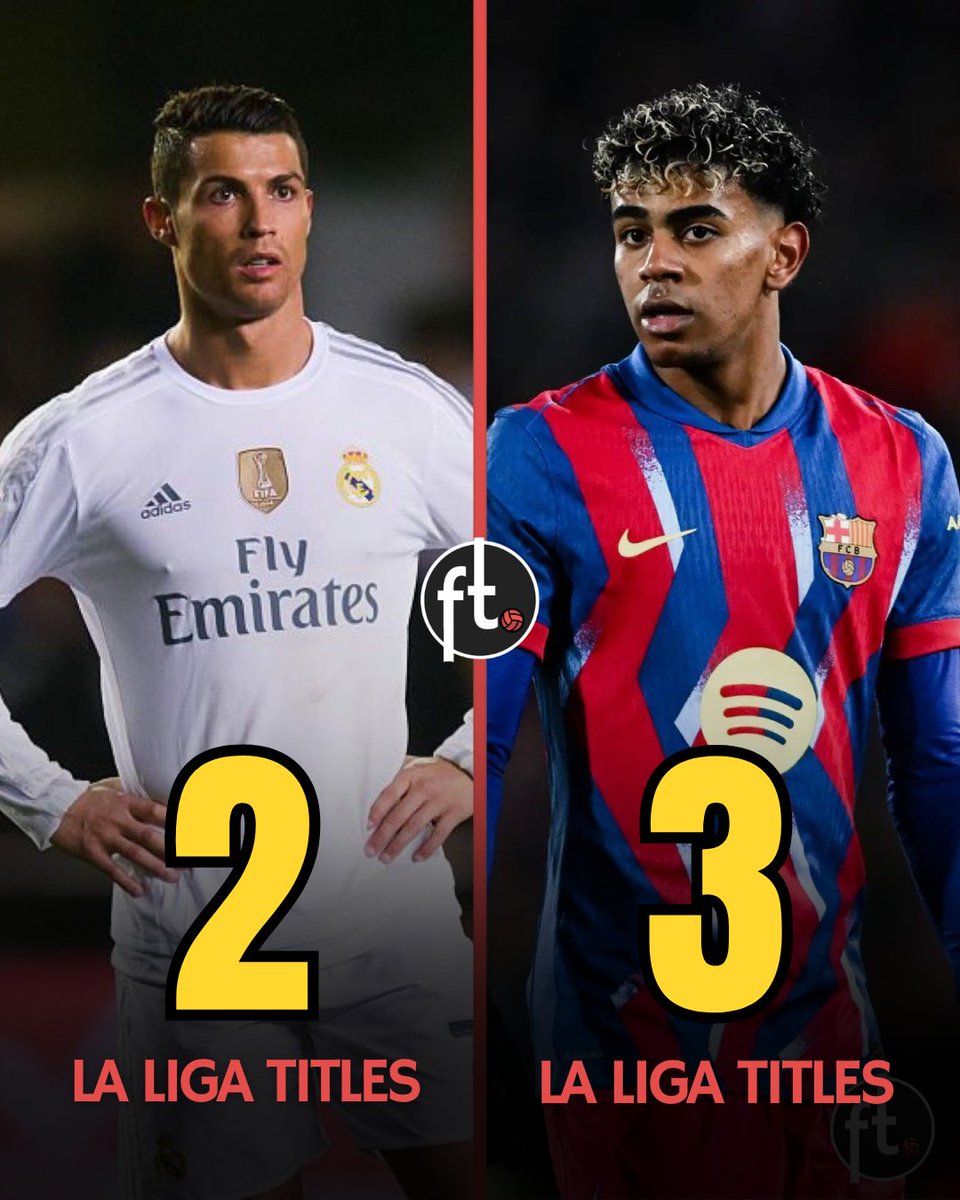 Footballtweet's tweet photo. 🤯 Lamine Yamal has now won MORE La Liga titles than Cristiano Ronaldo despite being only 18 years old. 🏆

Yamal already has THREE league titles to his name, while Ronaldo won two during his time at Real Madrid. 👀 https://t.co/EJfHUVC4aP