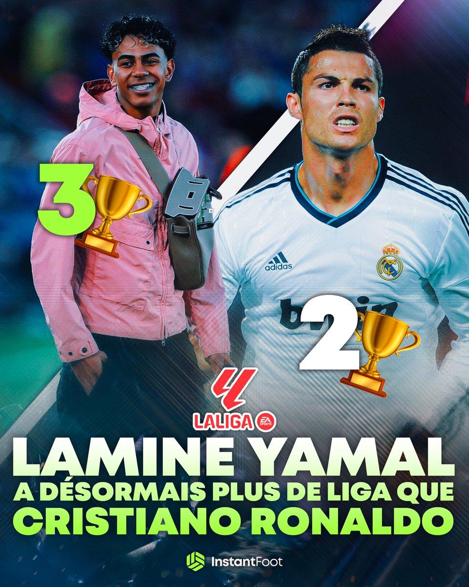 Instant Foot ⚽️ tweet media