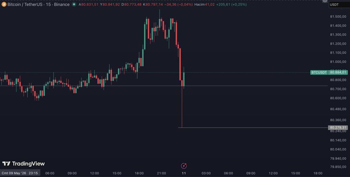 Kripto Pratic tweet media