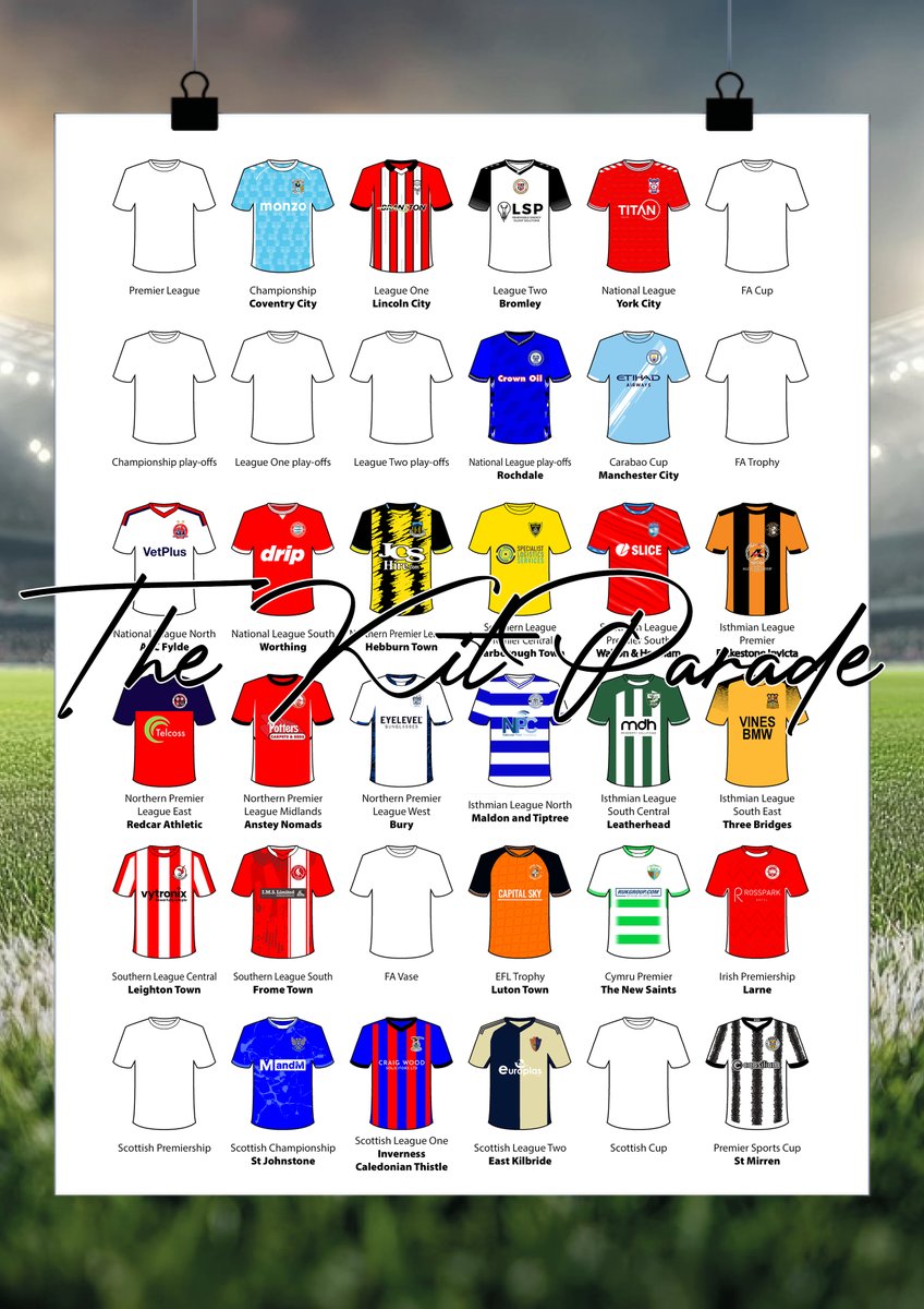 The Kit Parade tweet media