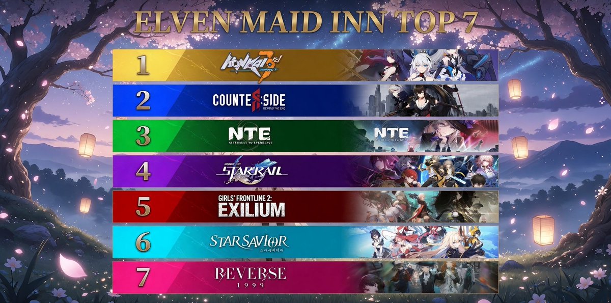 Elven Maid Inn tweet media