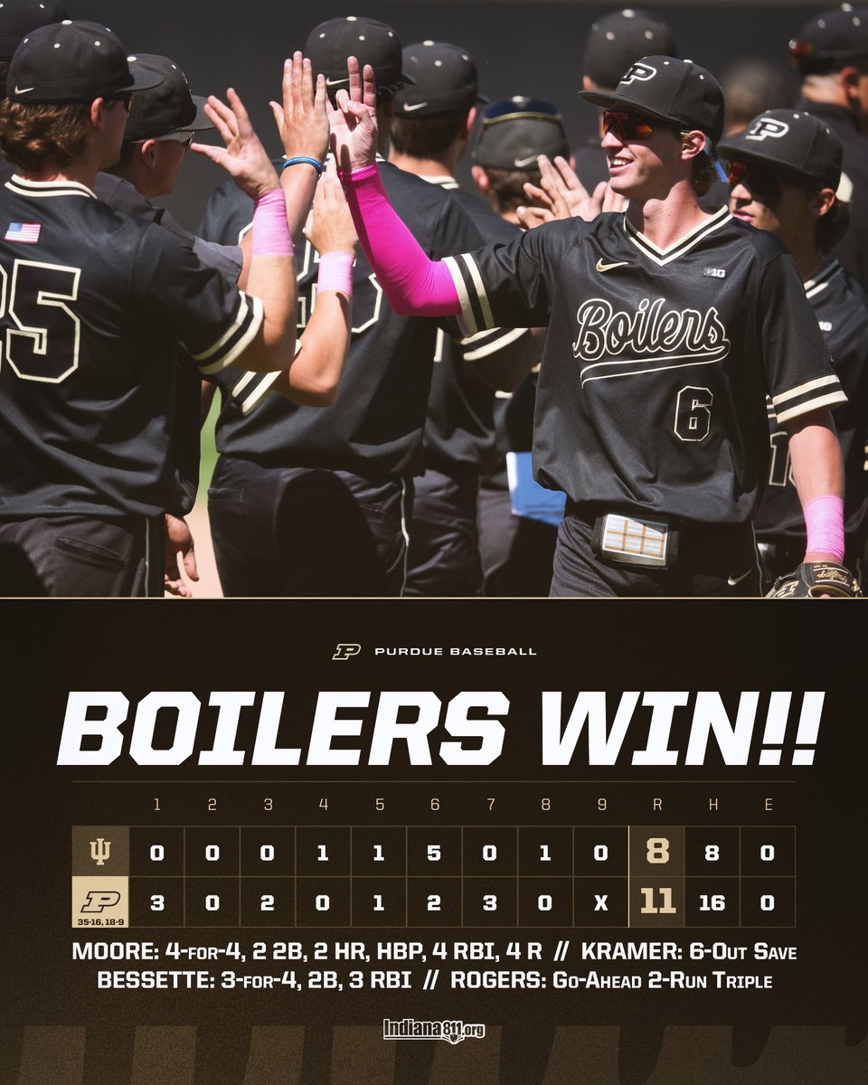 Purdue Baseball tweet media