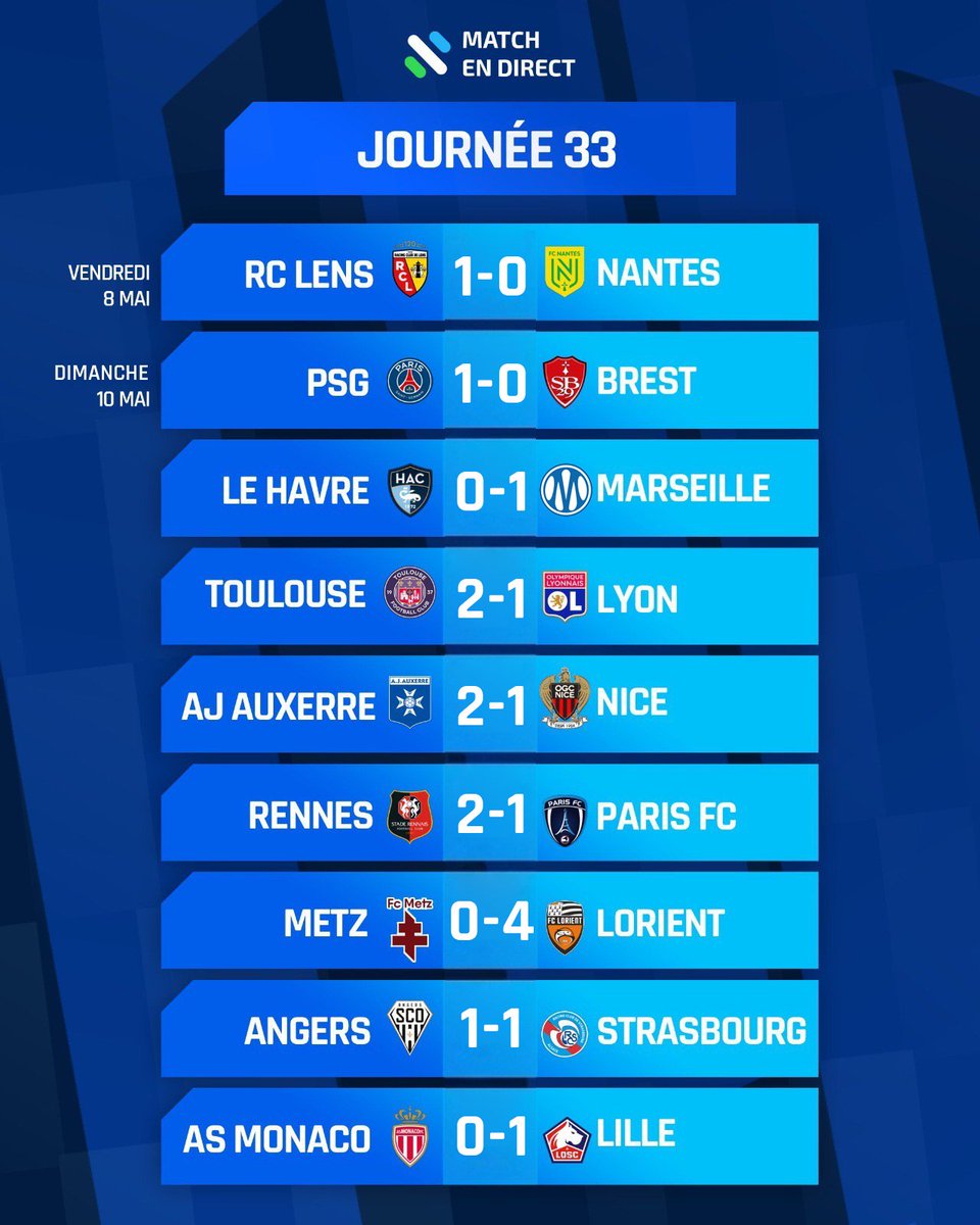 Match en Direct tweet media