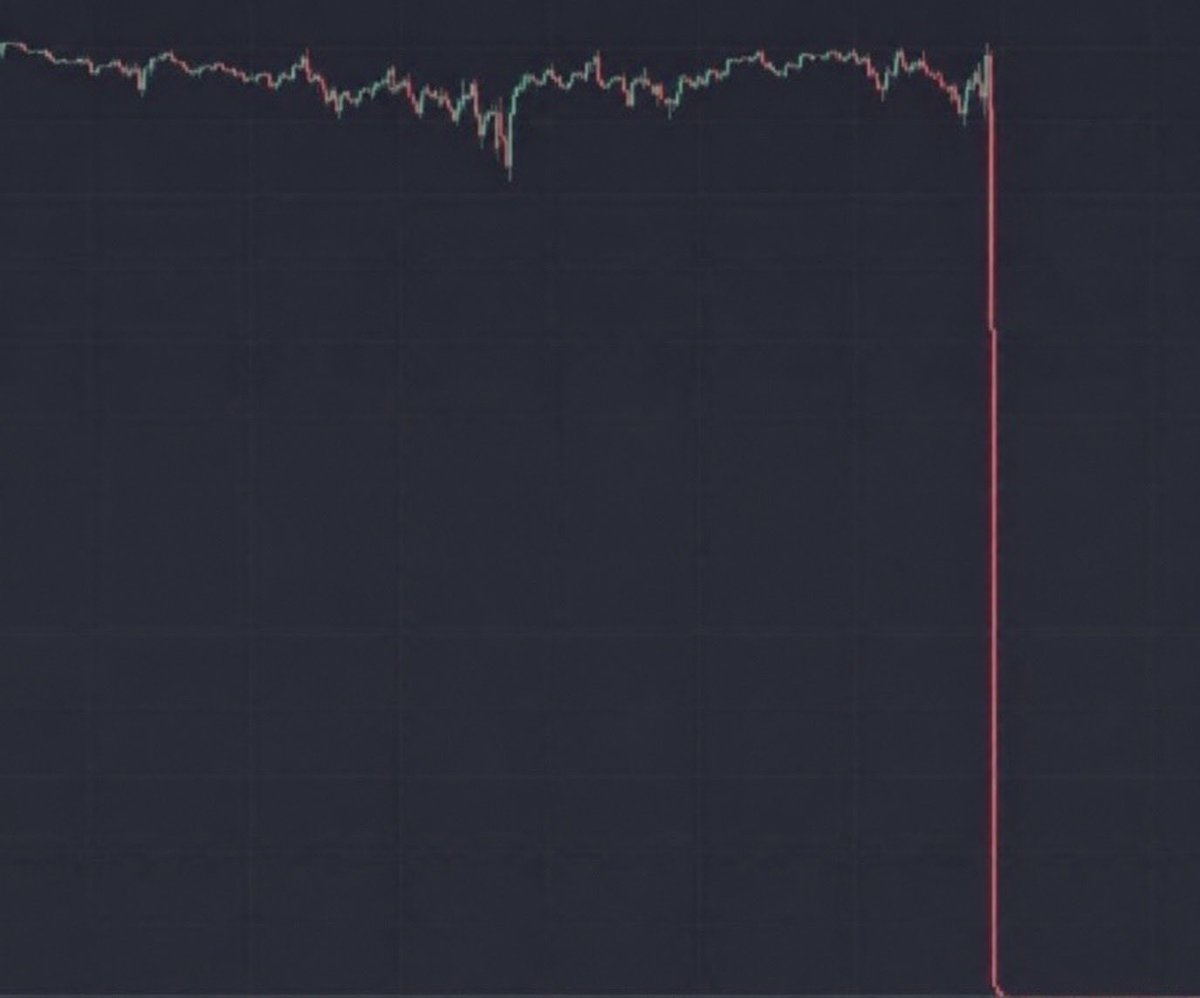 Flippie | Stock Analysis tweet media