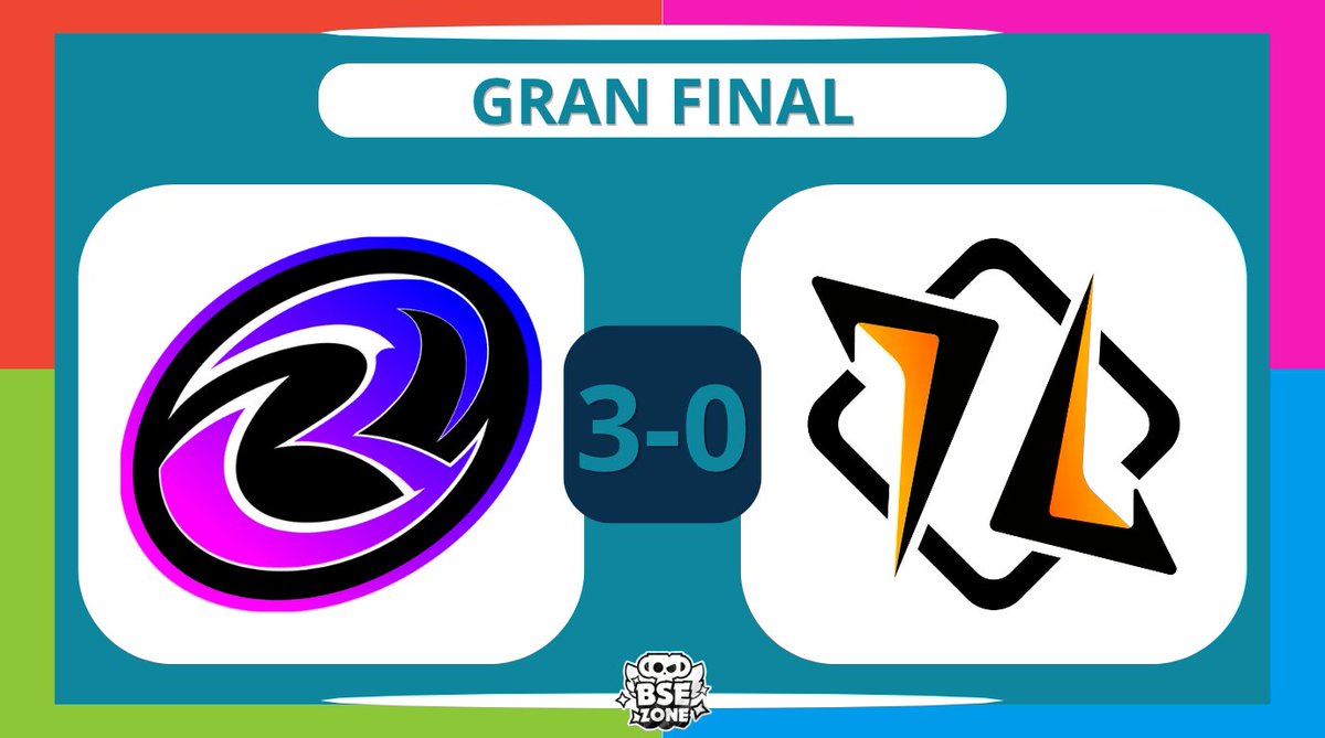bse_zone's tweet photo. 😮💨💥 ¡Aplastante victoria de @OnlyRealmgg para consagrarse campeón del torneo!
#BSEZONE #MPBC https://t.co/W49bTvoZgr