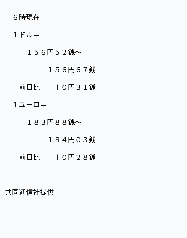 速報】為替相場 11日(日本時間 6時) ※記事は投稿時点の内容です 速報】為替相場 11日(日本時間 6時) ※記事は投稿時点の内容です