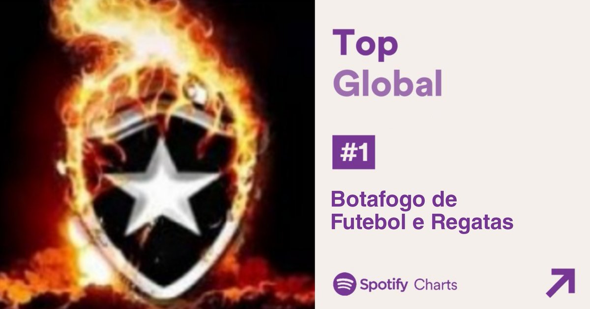 hotgirlslovebfr's tweet photo. neste momento somos #1 melhor ataque do campeonato!! 🤩 https://t.co/lJTZK0X32X