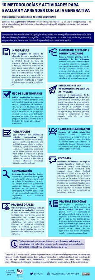 virginiog's tweet photo. Un interesante modelo simple que permite identificar como utilizar  la IA https://t.co/RfHJVvx9M9