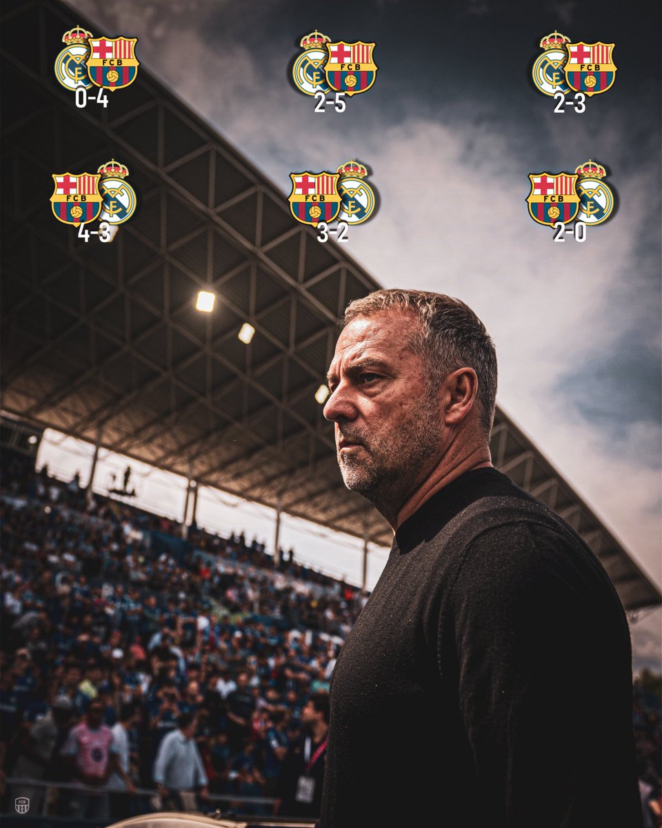 FCB World tweet media