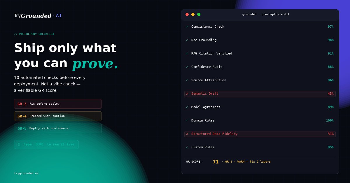Niranjan222310's tweet photo. AI sounds confident.
But is it actually trustworthy?

Introducing the TryGrounded AI Trust Score a measurable confidence rating for every AI response.

🔴 GR-1: Dangerous
🟠 GR-2: Unreliable
🟡 GR-3: Monitor closely
🟢 GR-4: Solid
🟢 GR-5: Deploy with confidence

Because the future of AI isn’t just about generating answers.
It’s about verifying them.

The era of AI Assurance is here.

Type “DEMO” in comments to test a live AI response.

#AI #GenerativeAI #AITesting #AIAssurance #LLM #TryGrounded #AgenticAI #KiwiQA 

@TryGroundedAI