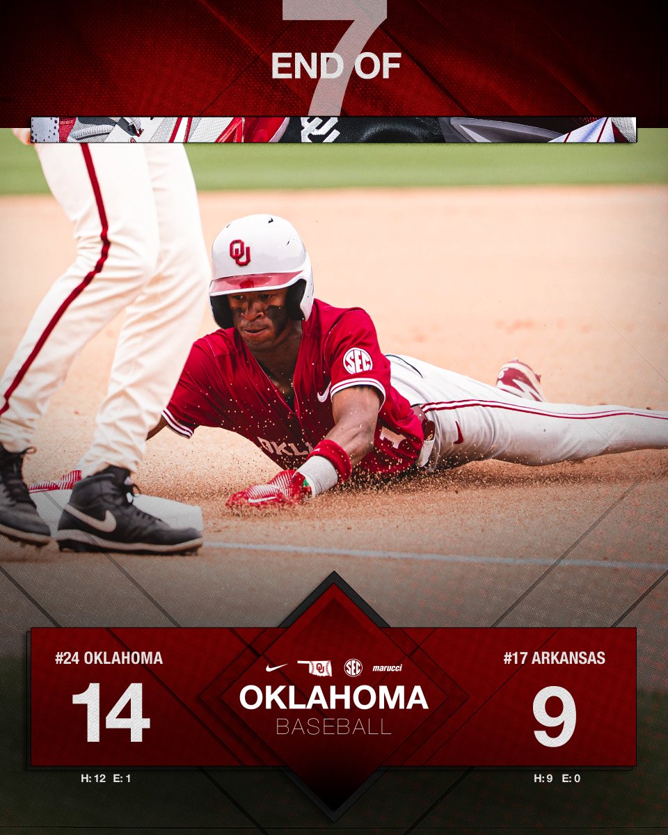 Oklahoma Baseball tweet media