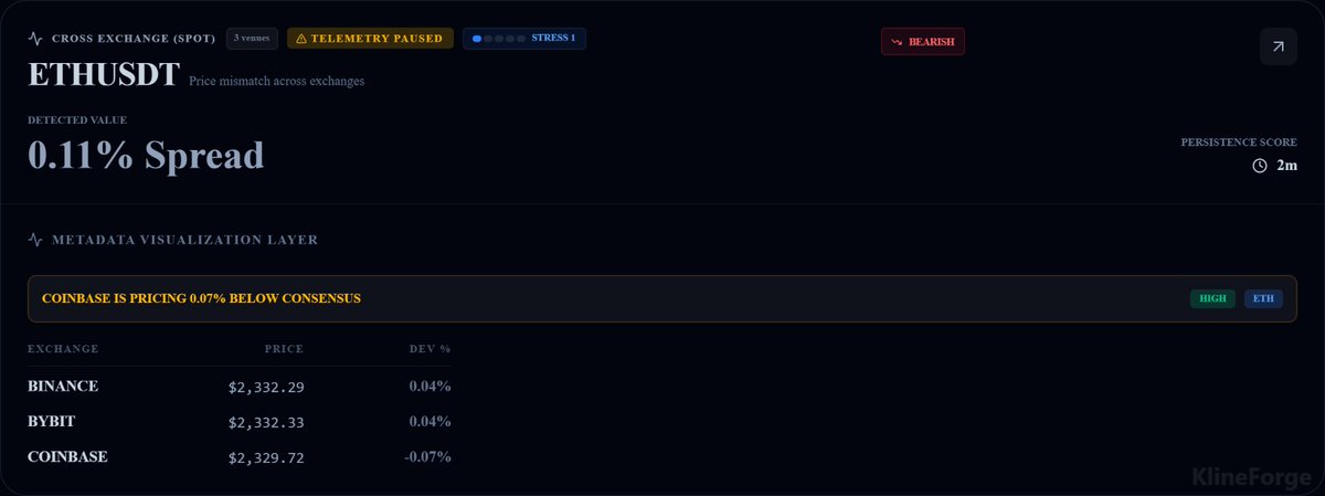 Klineforge tweet media