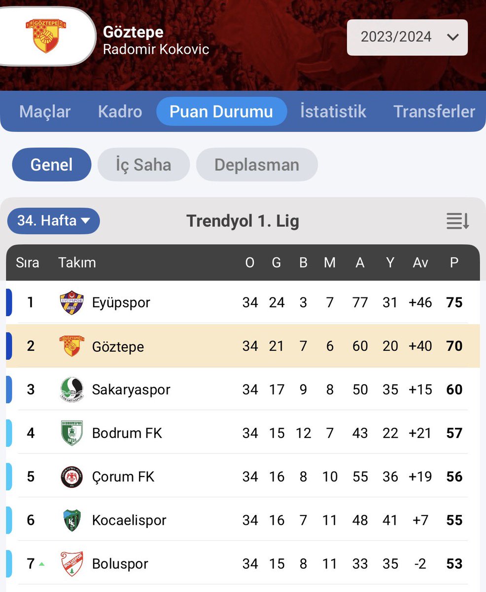 Erche Aktaş tweet media