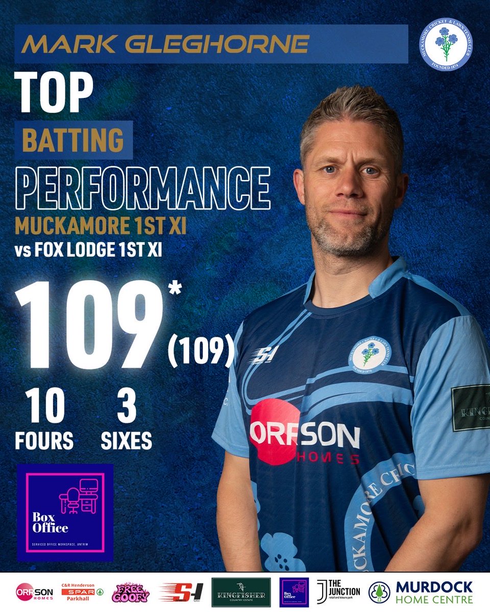 mcltc's tweet photo. 🔥Great win for the 1st Xl yesterday against Fox Lodge in the 1st round of the Irish Cup in front of a bumper crowd at Moylena

🏏A superb 200 run partnership between Brandy and Gleggy with both scoring beautiful tons 👏🏼 https://t.co/n2pUSGyoqE