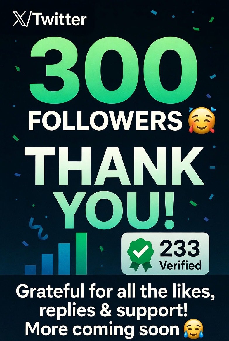 WealthLog | Isa Journey tweet media