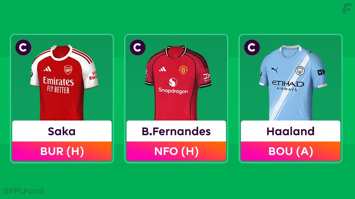 FPL Focal tweet media