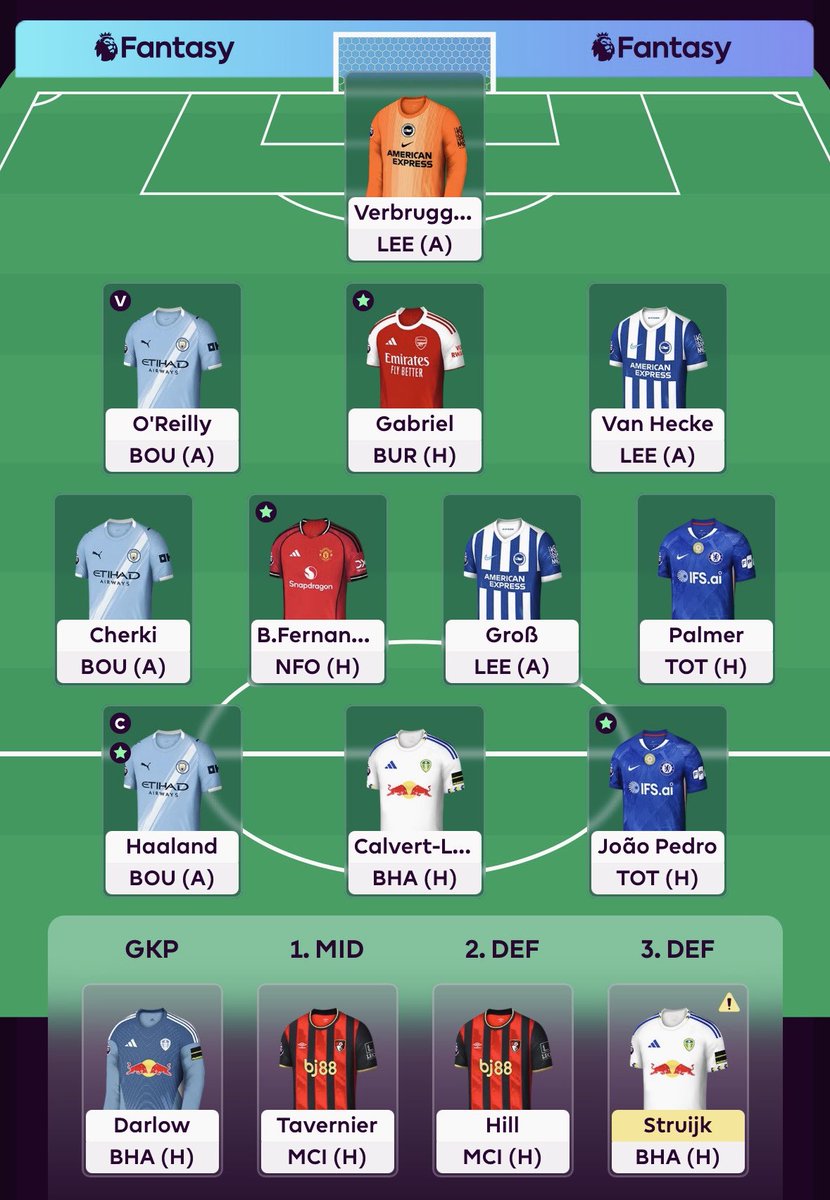 FPL Observer 🔍 tweet media