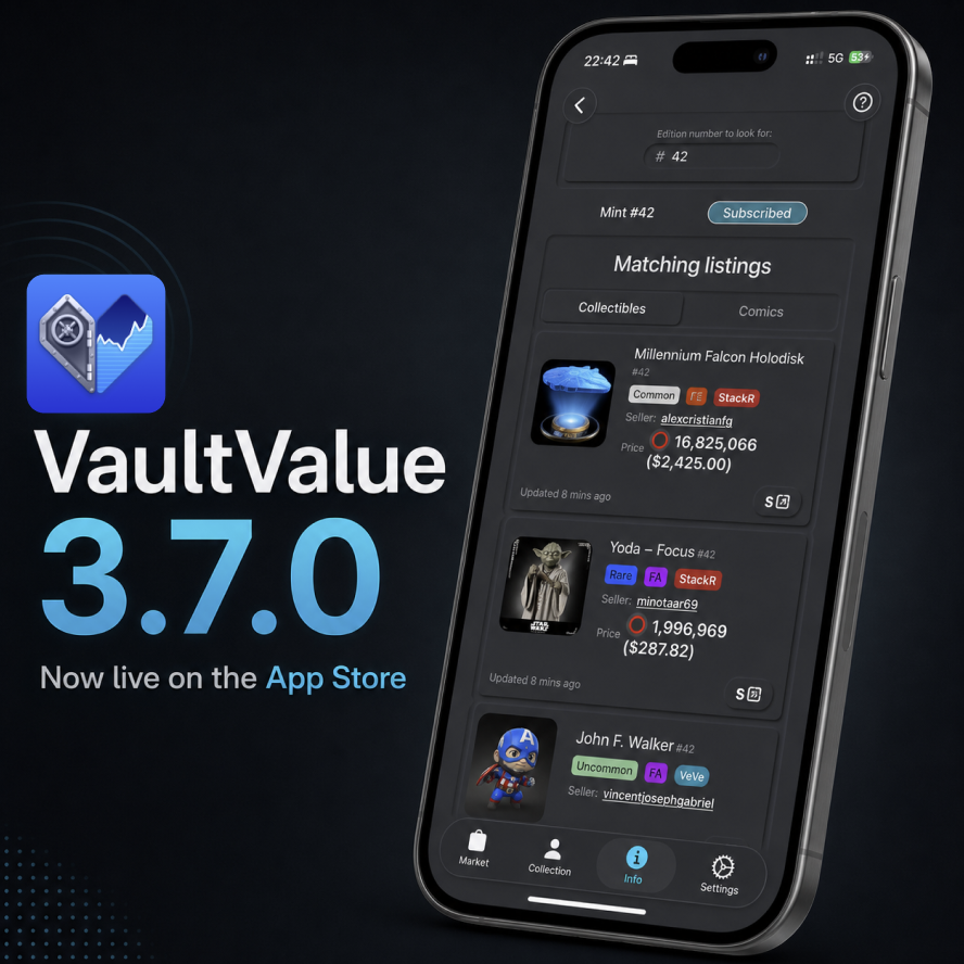 VaultValueApp's tweet photo. Hi Fam,

VaultValue 3.7.0 is now live on the App Store.

You can now see listings from both StackR and VeVe in the Listing Explorer, and listing notifications now work for both sources too.

Update now and check your vault. https://t.co/emXYnYd2Fy
