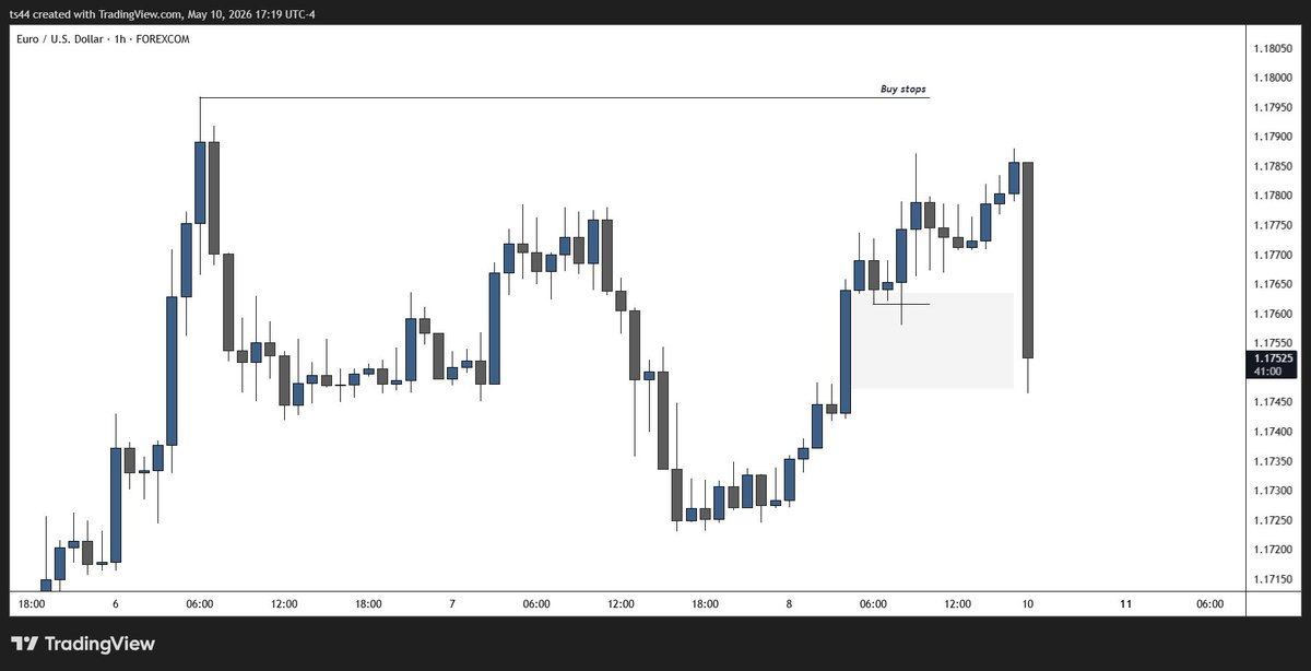 TR Trading tweet media