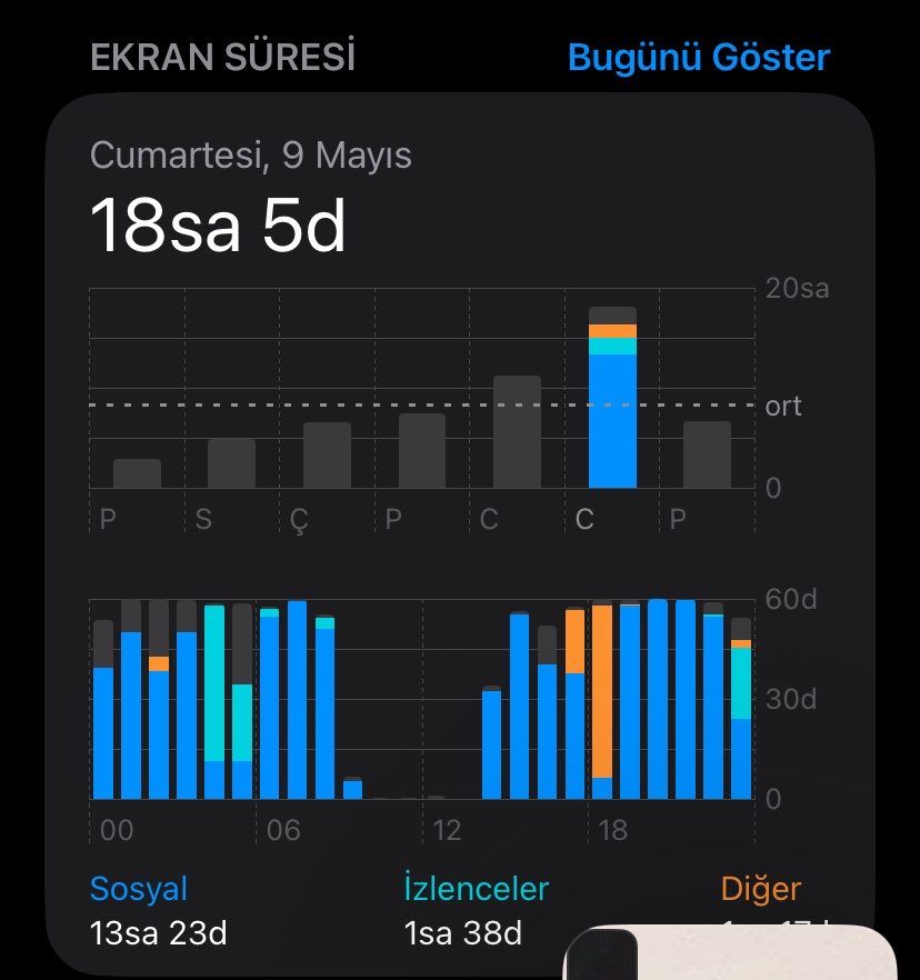 dezo_v2's tweet photo. Rekorumdur. https://t.co/isVSeuRtLl