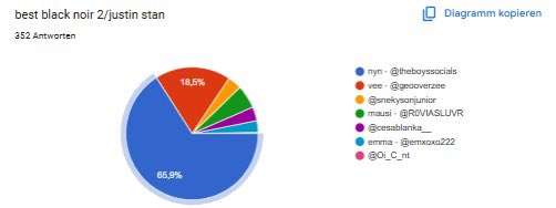 nyn - the boys s5 spoilers! tweet media