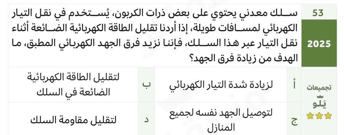 meshal tweet media