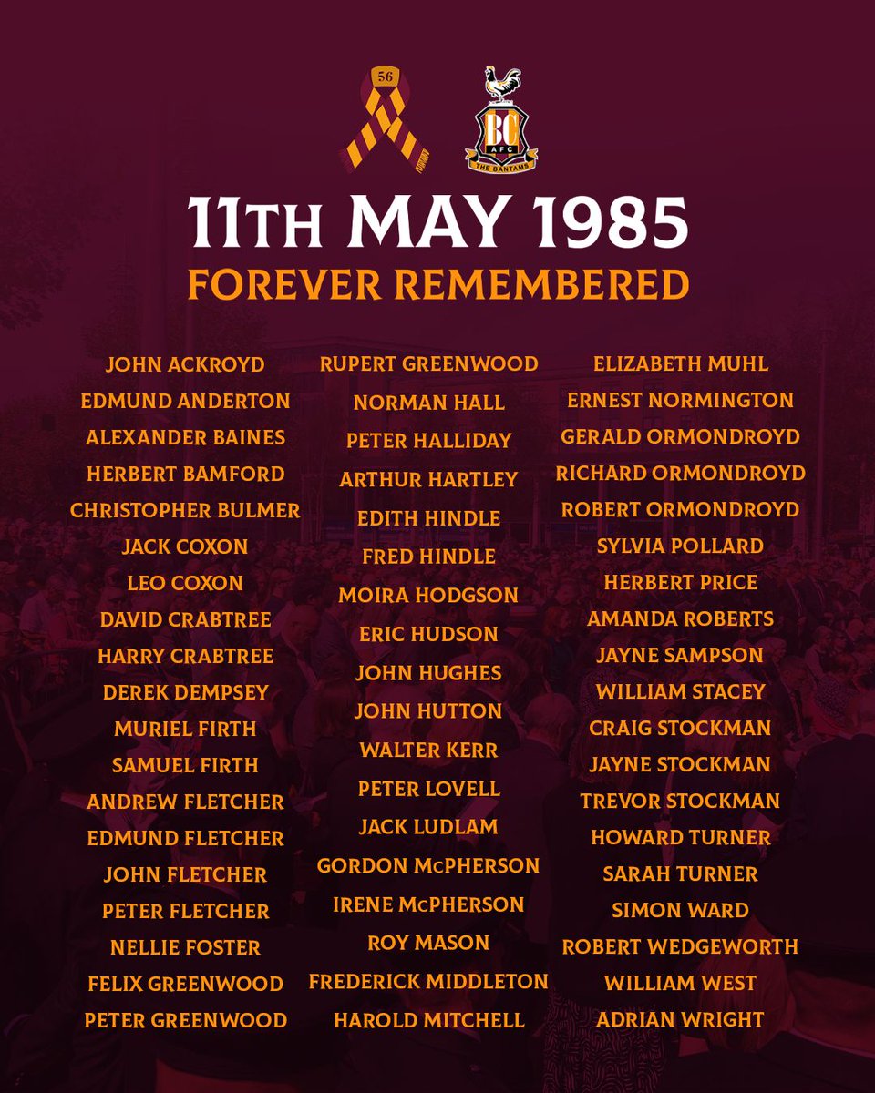 Bradford City AFC tweet media