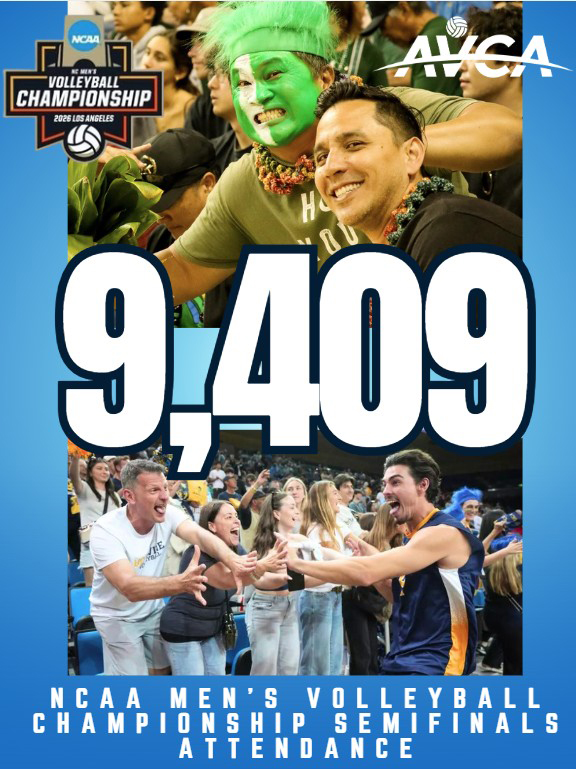 AVCAVolleyball's tweet photo. 👏Way to go volleyball fans!
9,409 showed up at Pauley Pavilion for 2026 Men’s Volleyball Championship semifinal action last night.
#WeAreAVCA #NCAAMVB https://t.co/CIArAohYmE
