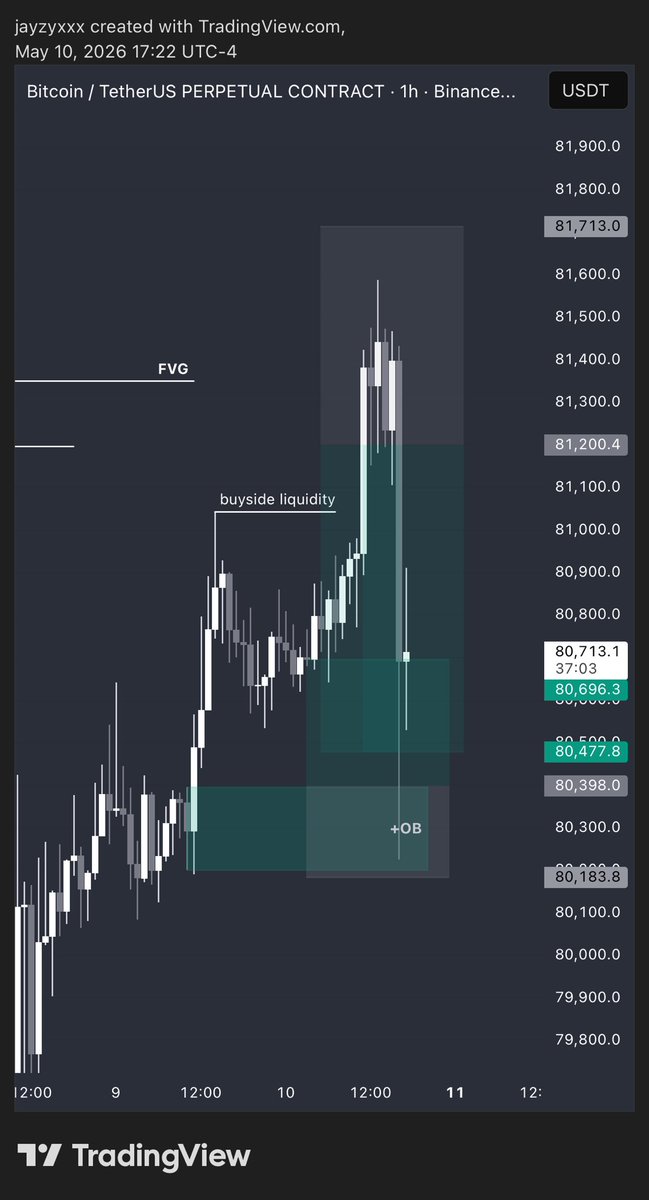 jayzy BTC tweet media