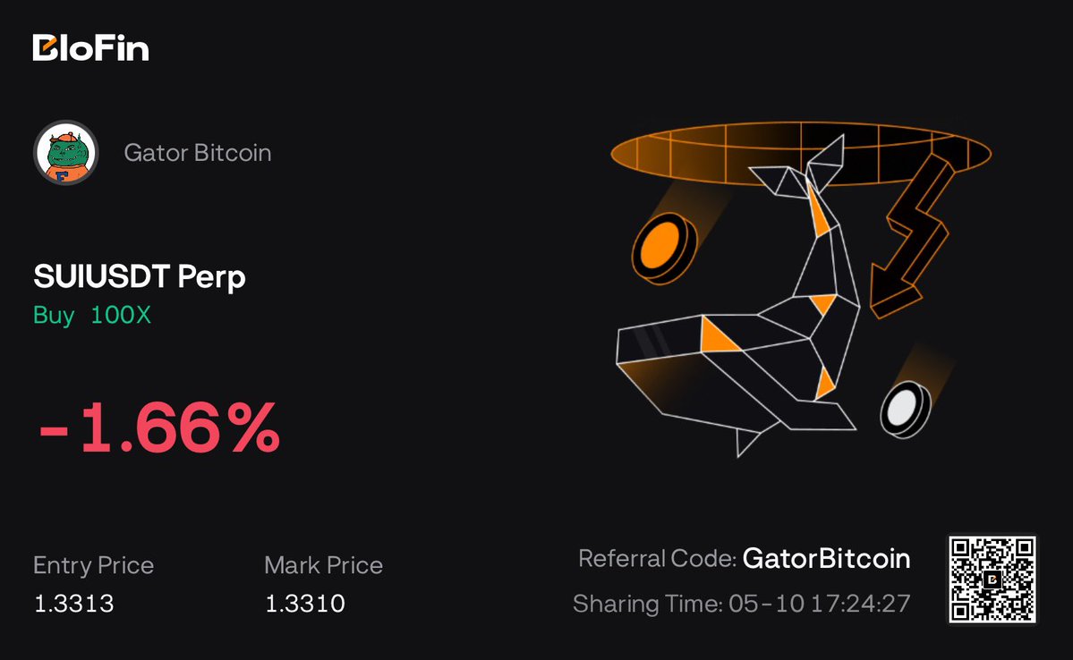 Bitcoin Gator 🐊 tweet media