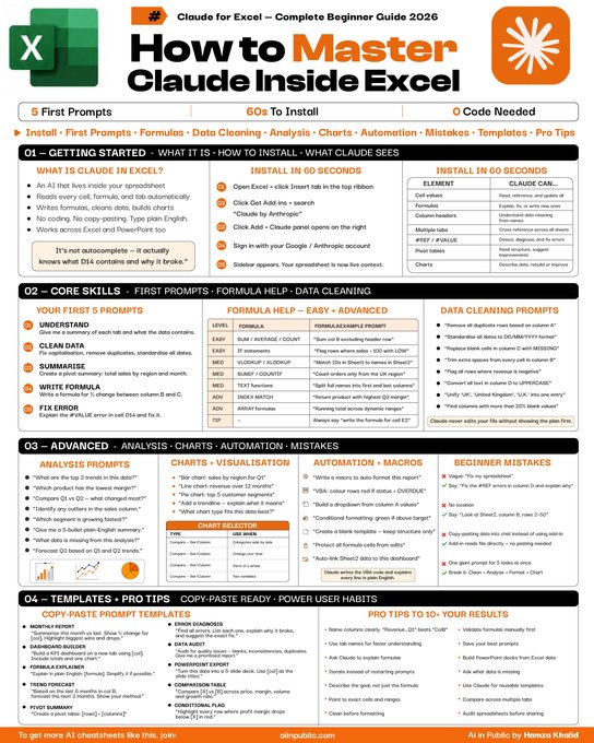 No need to pay $300 for an Excel consultant anymore. Claude builds ...