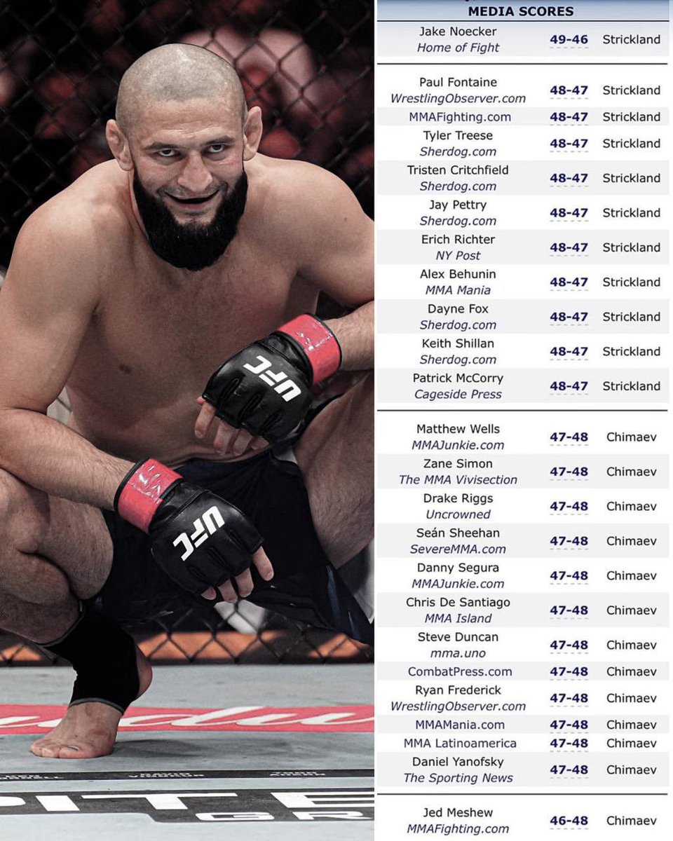 ACD MMA tweet media