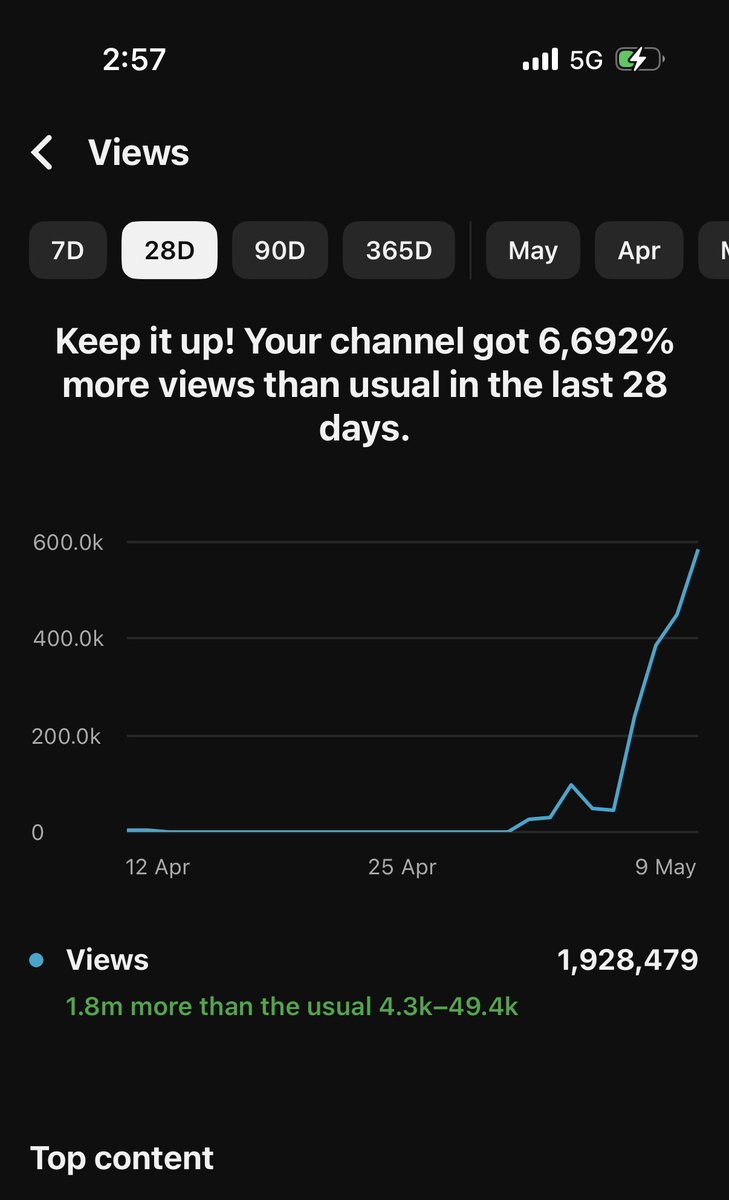 ravichechitonk's tweet photo. Why do I feel like this result is also fine for me? 👀

#Yooutube #Automation #CMS https://t.co/uUEXxcIb3q