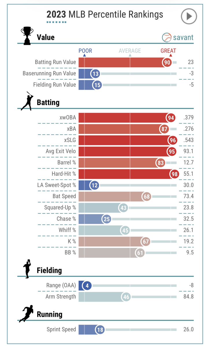 Unbiased Mets Fan tweet media