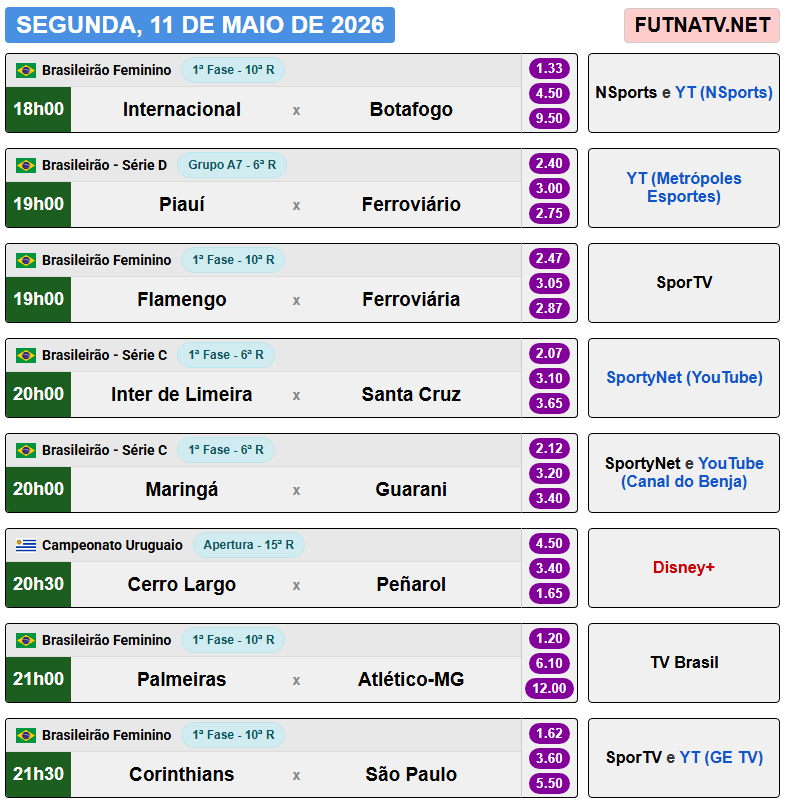 Futebol na TV tweet media