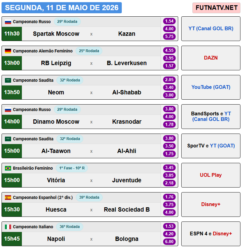 Futebol na TV tweet media