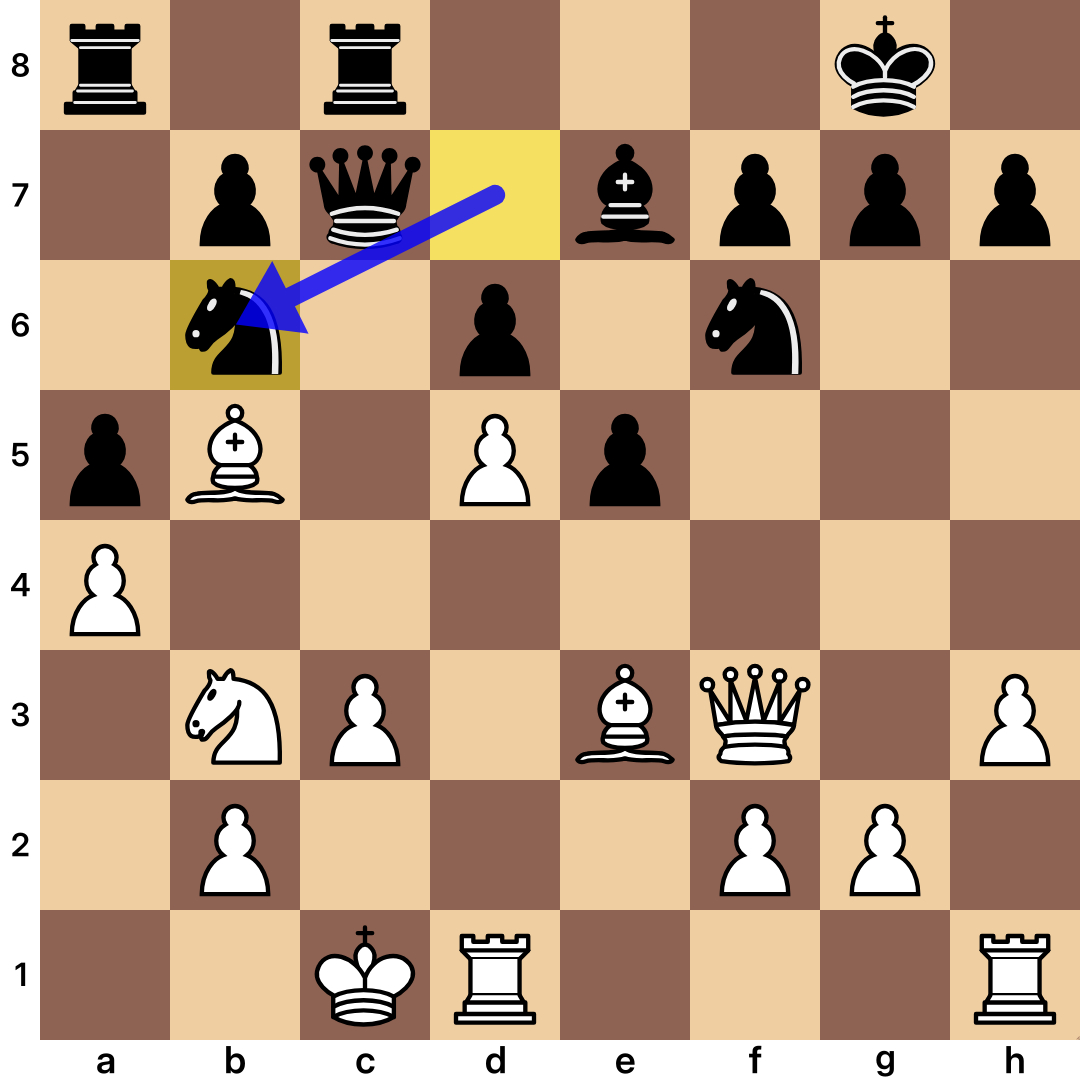 ChessNetwork tweet media