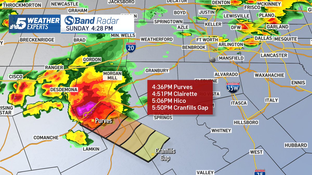 NBCDFW Weather tweet media