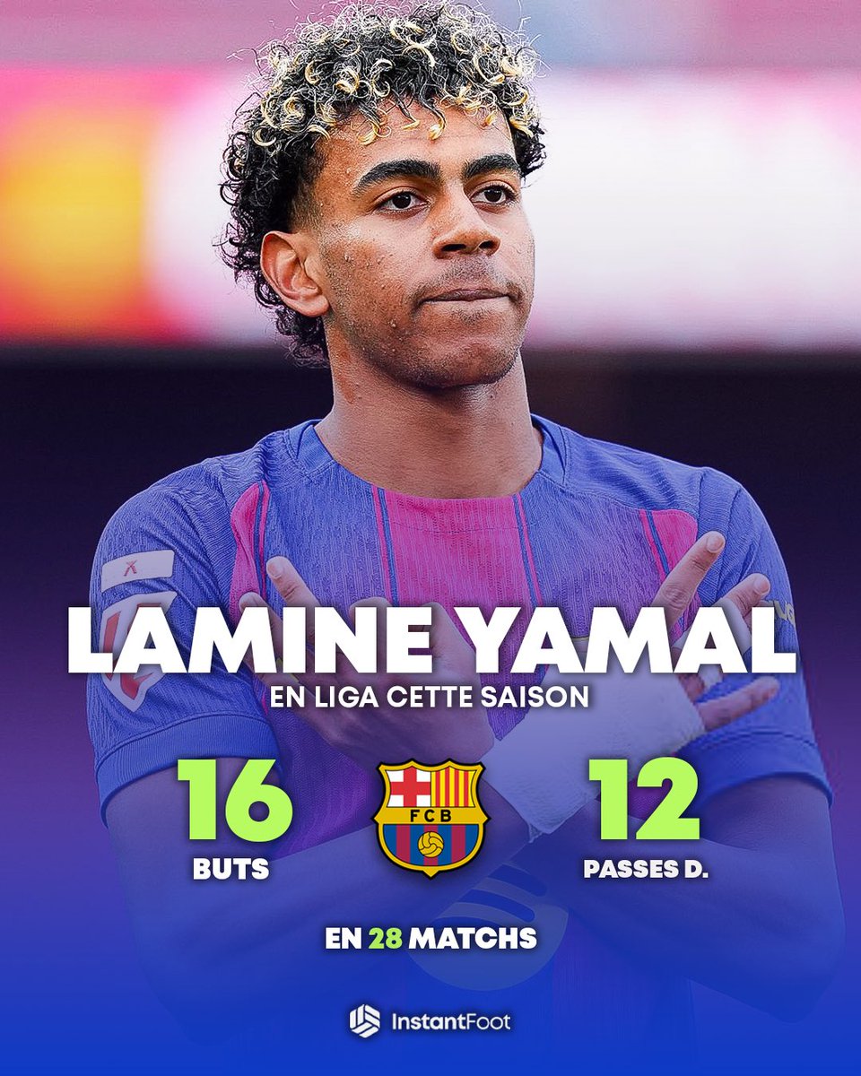 Instant Foot ⚽️ tweet media