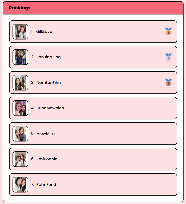 Myel 🍓 tweet media