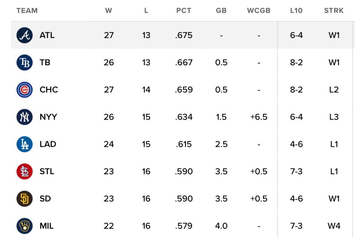 Rays The Roof tweet media
