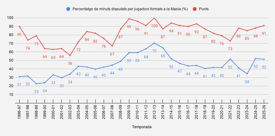 Oriol Jové tweet media