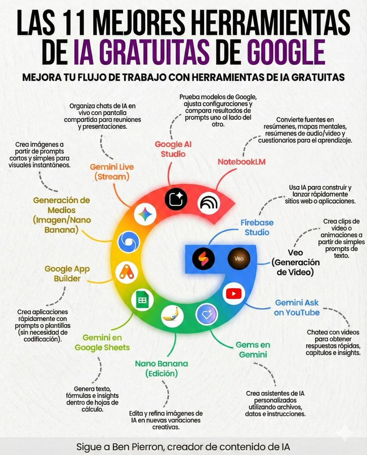 Virginio Gallardo tweet media