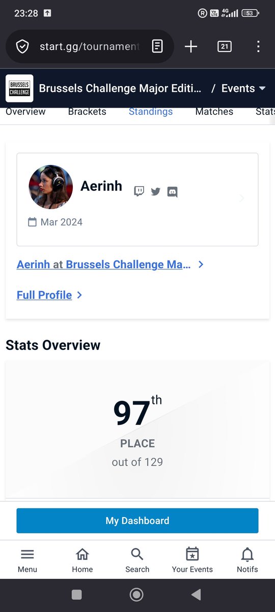 Aerinh tweet media